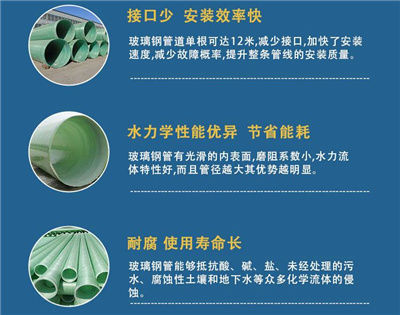 䓹ܵʹÉP(gun)(bio)(zhn) 䓹ܵʹÉP(gun)(bio)(zhn)